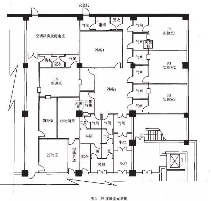 广安P3实验室设计建设方案